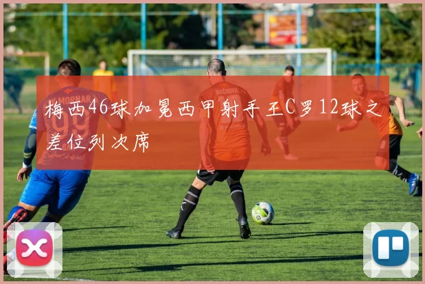 梅西46球加冕西甲射手王C罗12球之差位列次席